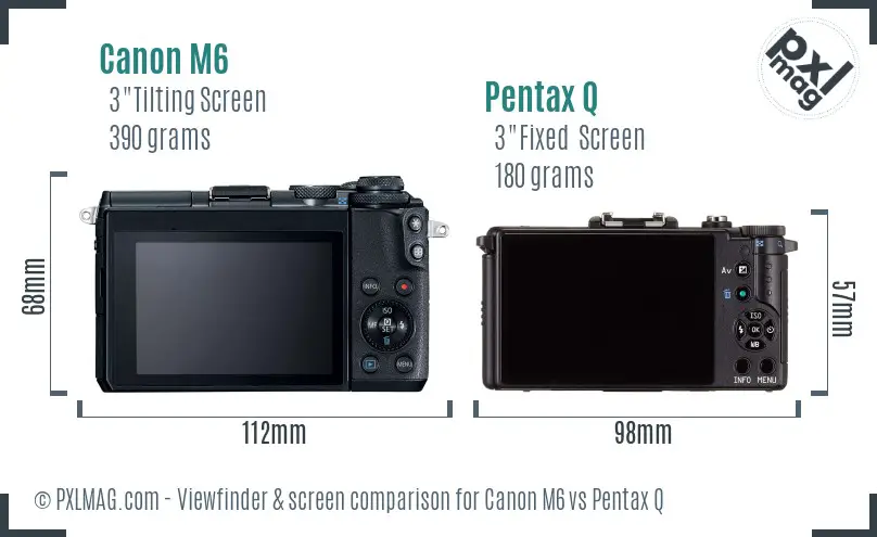 Canon M6 vs Pentax Q Screen and Viewfinder comparison
