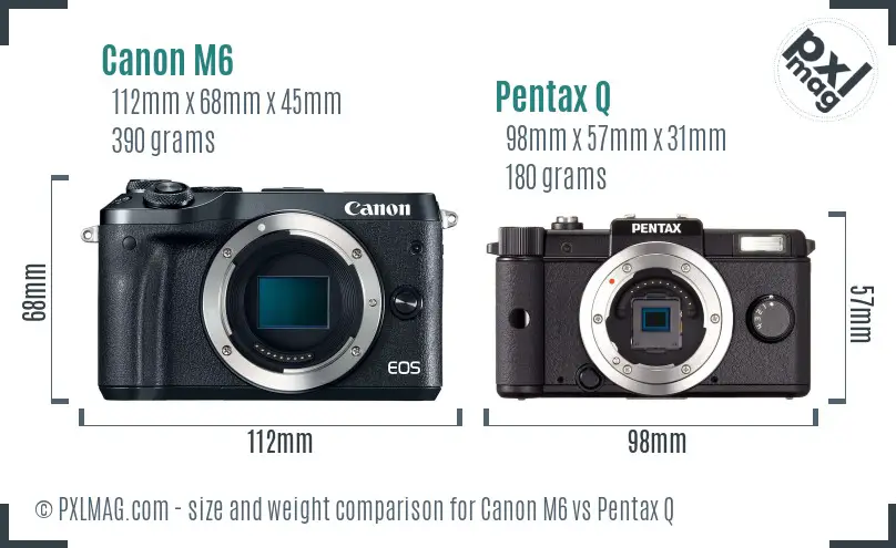 Canon M6 vs Pentax Q size comparison