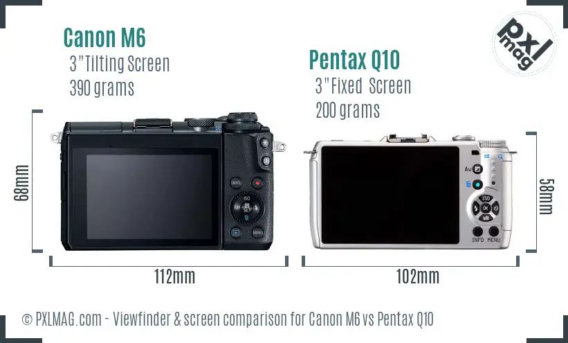 LCD screen and interface comparison