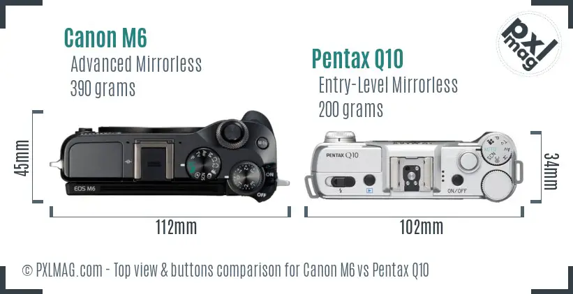 Top view design and control layout comparison