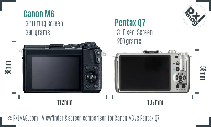 Canon M6 vs Pentax Q7 Screen and Viewfinder comparison