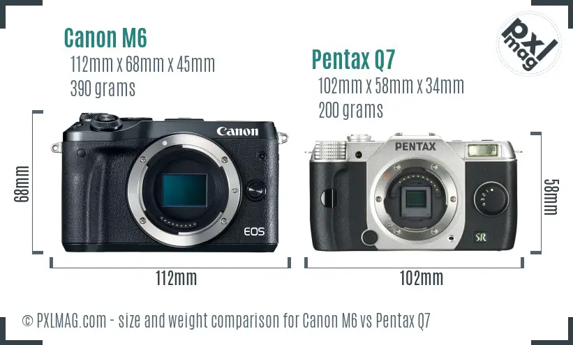 Canon M6 vs Pentax Q7 size comparison