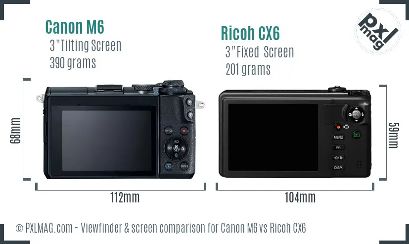 Canon M6 vs Ricoh CX6 Screen and Viewfinder comparison
