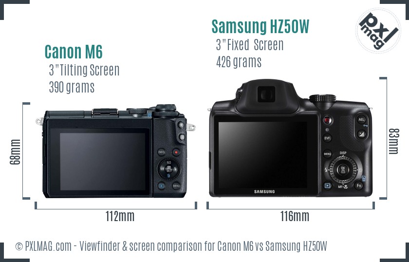 Canon M6 vs Samsung HZ50W Screen and Viewfinder comparison