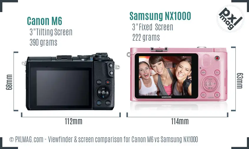 Canon M6 vs Samsung NX1000 Screen and Viewfinder comparison