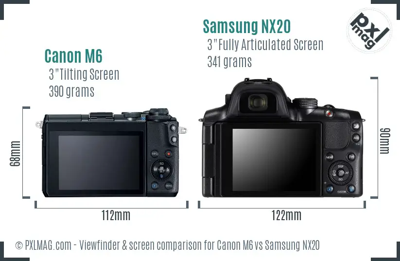 Canon M6 vs Samsung NX20 Screen and Viewfinder comparison