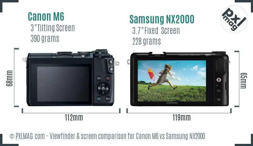 Canon M6 vs Samsung NX2000 Screen and Viewfinder comparison