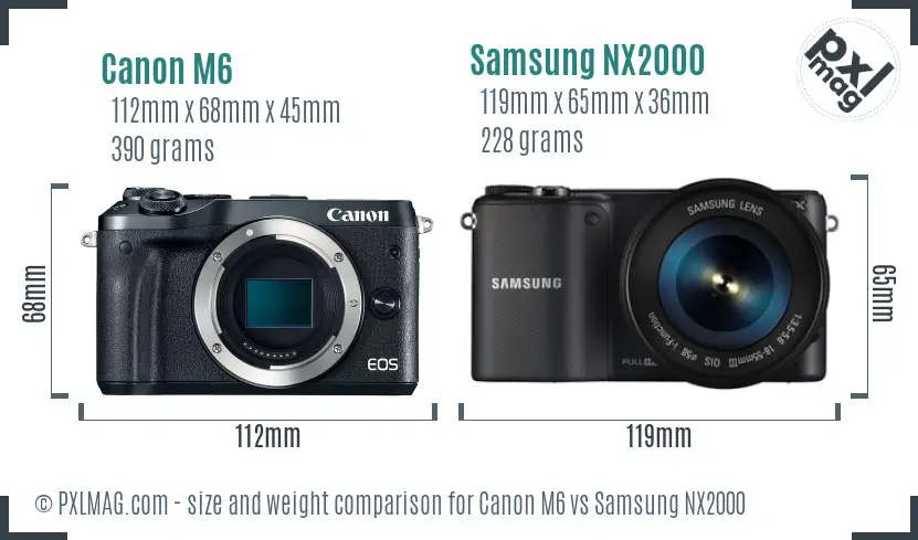 Canon M6 vs Samsung NX2000 size comparison