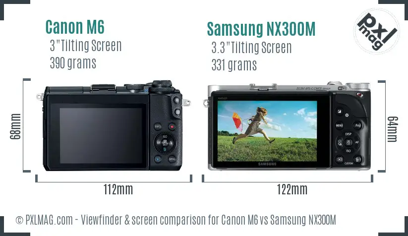 Canon M6 vs Samsung NX300M Screen and Viewfinder comparison