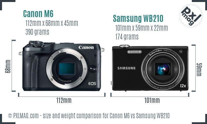 Canon M6 vs Samsung WB210 size comparison