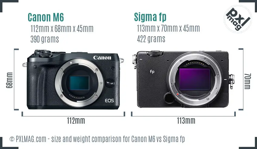 Canon M6 vs Sigma fp size comparison