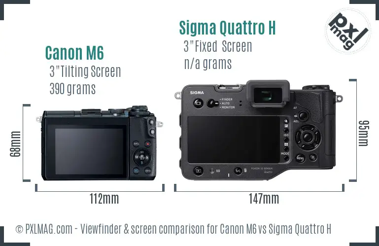Canon M6 vs Sigma Quattro H Screen and Viewfinder comparison