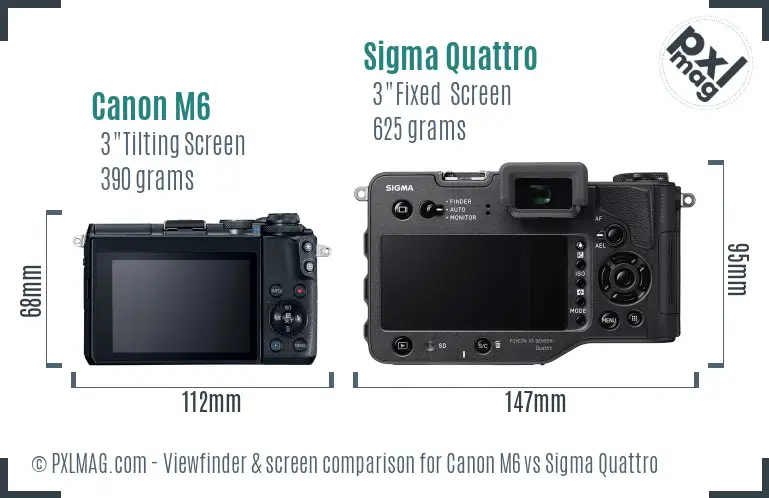 Canon M6 vs Sigma Quattro Screen and Viewfinder comparison Canon M6 vs Sigma Quattro Screen and Viewfinder comparison