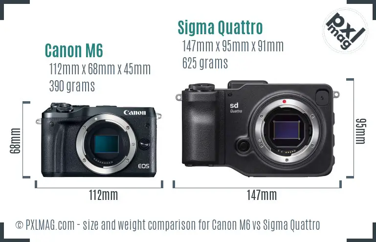 Canon M6 vs Sigma Quattro size comparison Canon M6 vs Sigma Quattro size comparison