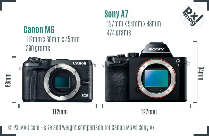 Canon M6 vs Sony A7 size comparison Canon M6 vs Sony A7 size comparison