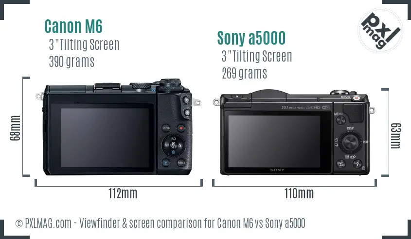 Canon M6 vs Sony a5000 Screen and Viewfinder comparison