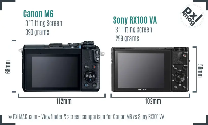 Canon M6 vs Sony RX100 VA Screen and Viewfinder comparison
