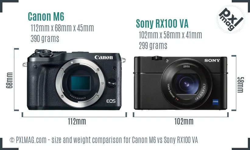 Canon M6 vs Sony RX100 VA size comparison