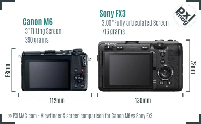 Canon M6 vs Sony FX3 Screen and Viewfinder comparison