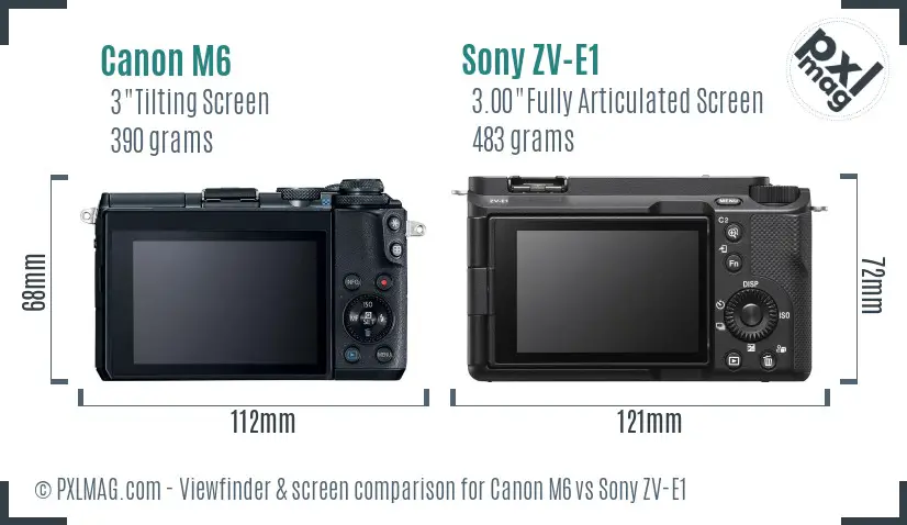 Canon M6 vs Sony ZV-E1 Screen and Viewfinder comparison