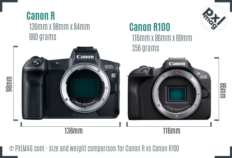 Canon R vs Canon R100 size comparison Canon R vs Canon R100 size comparison