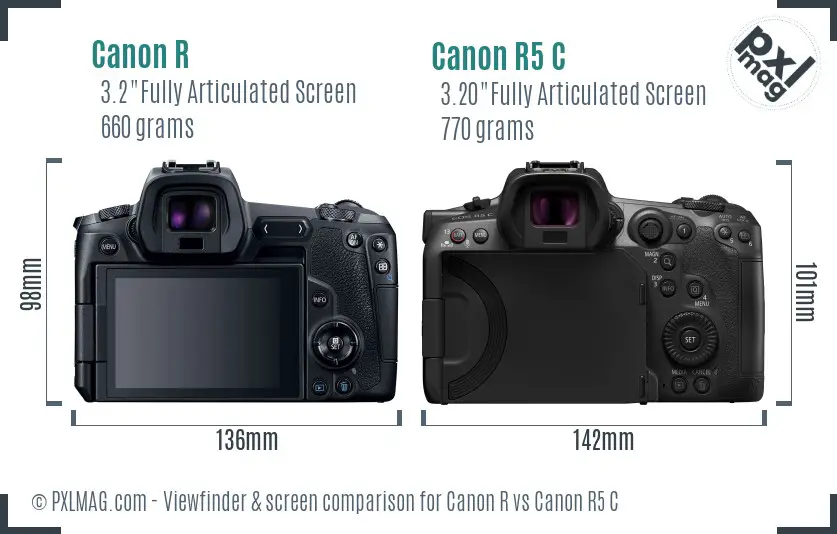 Canon R vs Canon R5 C Screen and Viewfinder comparison