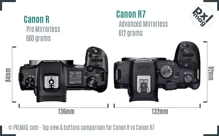 Canon R vs Canon R7 top view buttons comparison Canon R vs Canon R7 top view buttons comparison