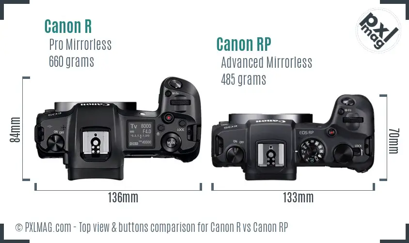 Canon R vs Canon RP top view buttons comparison