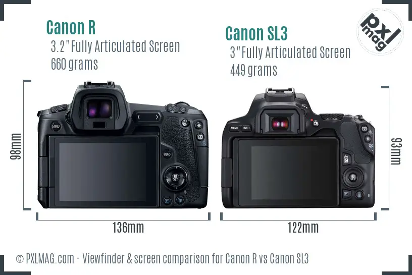 Canon R vs Canon SL3 Screen and Viewfinder comparison Canon R vs Canon SL3 Screen and Viewfinder comparison