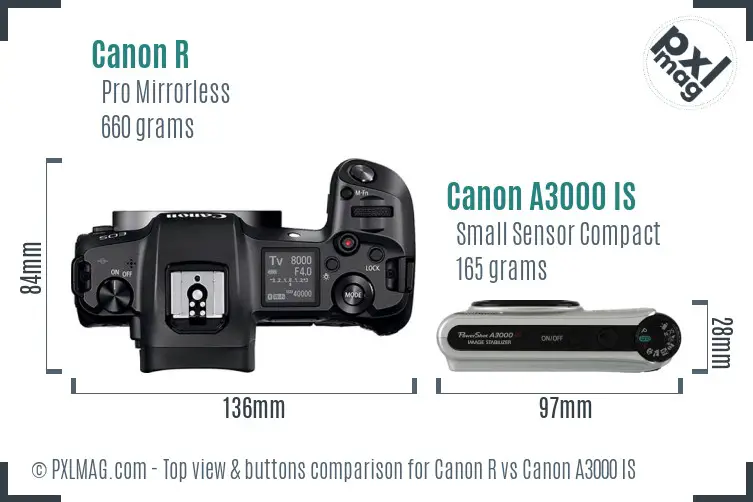 Canon R vs Canon A3000 IS top view buttons comparison