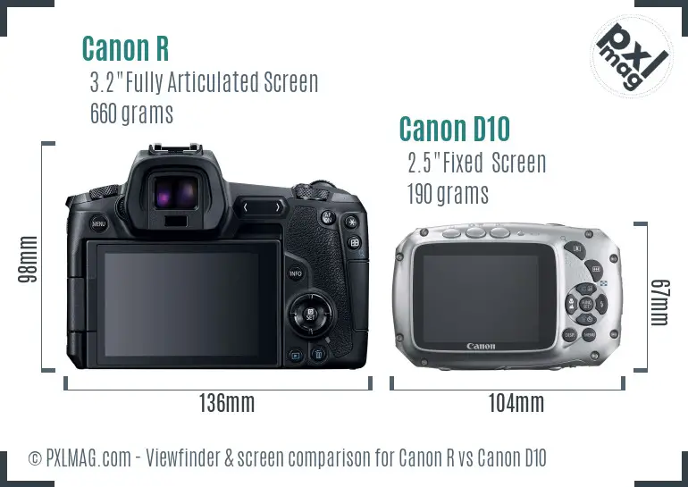 Canon R vs Canon D10 Screen and Viewfinder comparison
