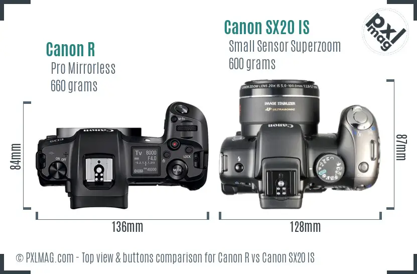 Canon R vs Canon SX20 IS top view buttons comparison