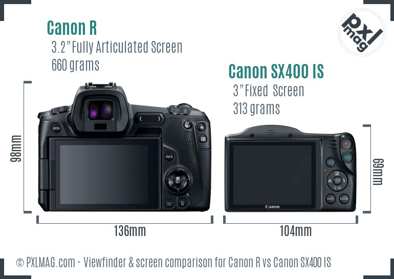 Canon R vs Canon SX400 IS Screen and Viewfinder comparison