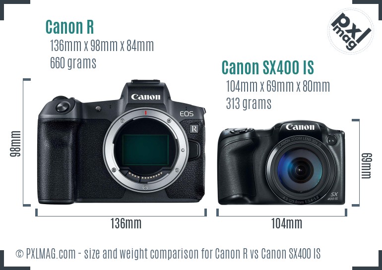Canon R vs Canon SX400 IS size comparison