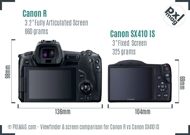 Canon R vs Canon SX410 IS Screen and Viewfinder comparison