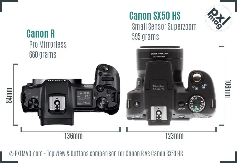 Canon R vs Canon SX50 HS top view buttons comparison