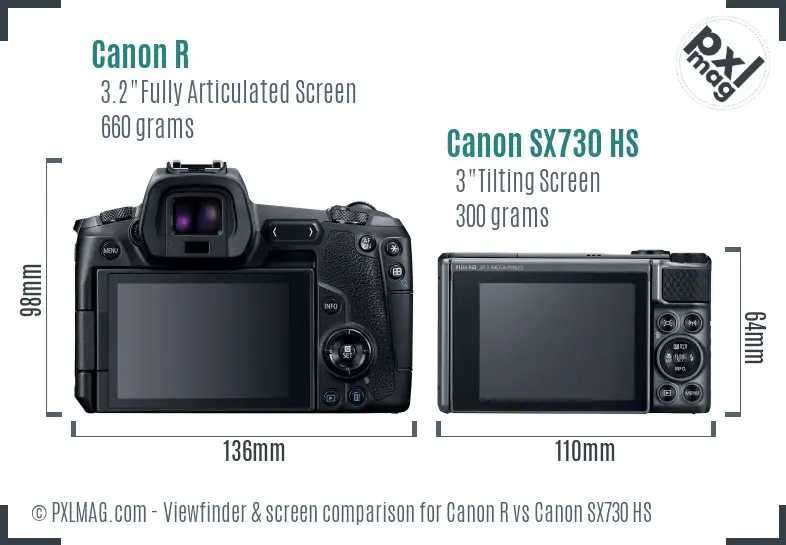 Canon R vs Canon SX730 HS Screen and Viewfinder comparison