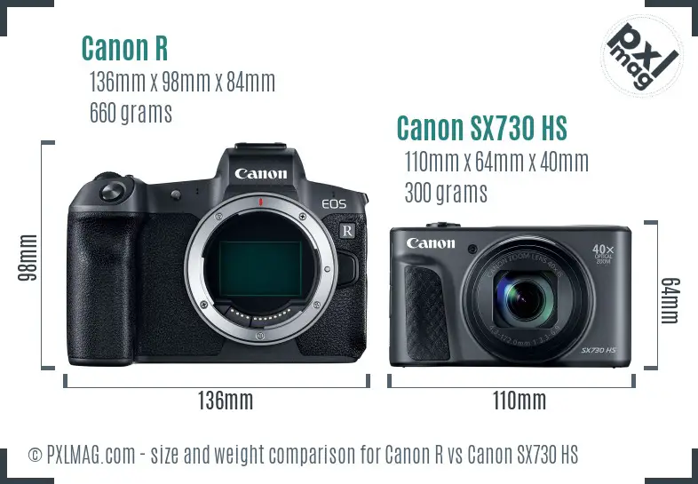 Canon R vs Canon SX730 HS size comparison