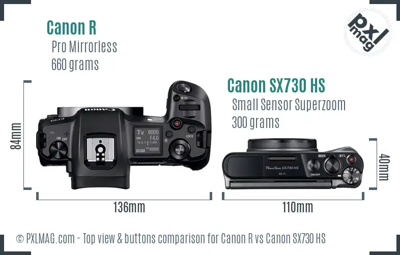 Canon R vs Canon SX730 HS top view buttons comparison