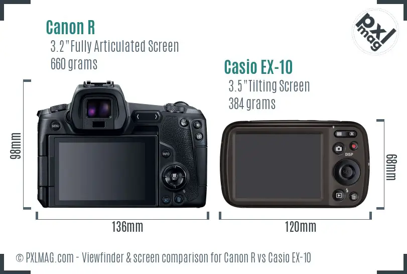 Canon R vs Casio EX-10 Screen and Viewfinder comparison Canon R vs Casio EX-10 Screen and Viewfinder comparison