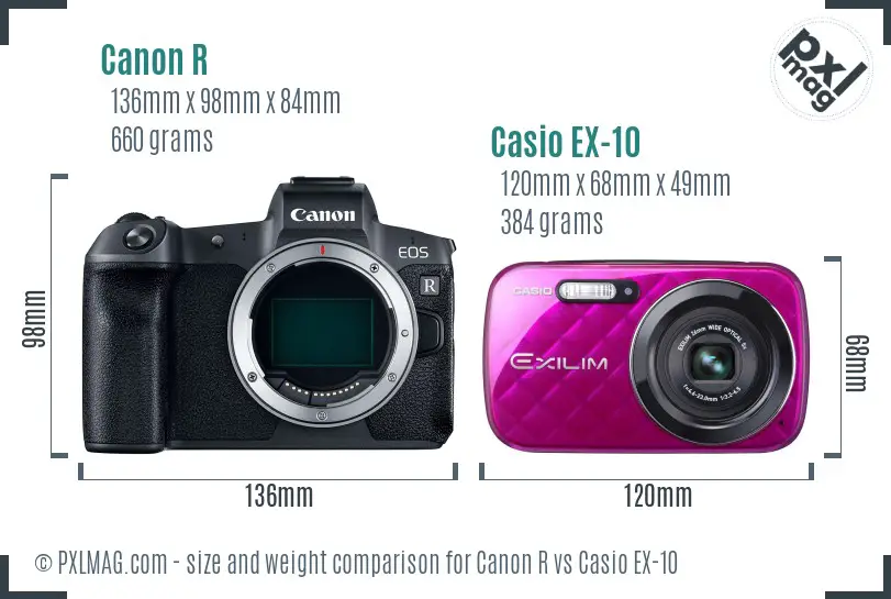 Canon R vs Casio EX-10 size comparison Canon R vs Casio EX-10 size comparison