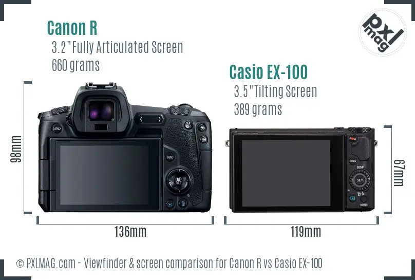 Canon R vs Casio EX-100 Screen and Viewfinder comparison