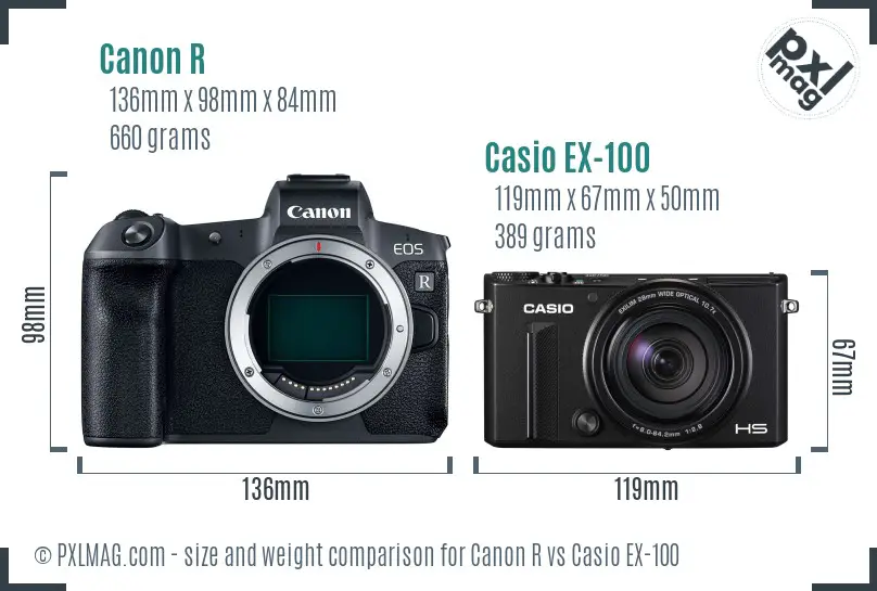Canon R vs Casio EX-100 size comparison