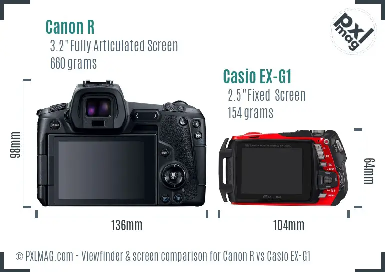 Canon R vs Casio EX-G1 Screen and Viewfinder comparison