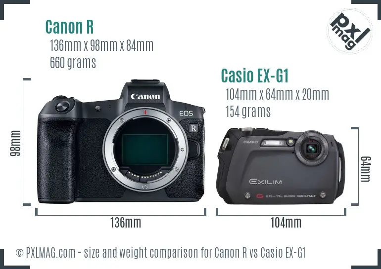 Canon R vs Casio EX-G1 size comparison