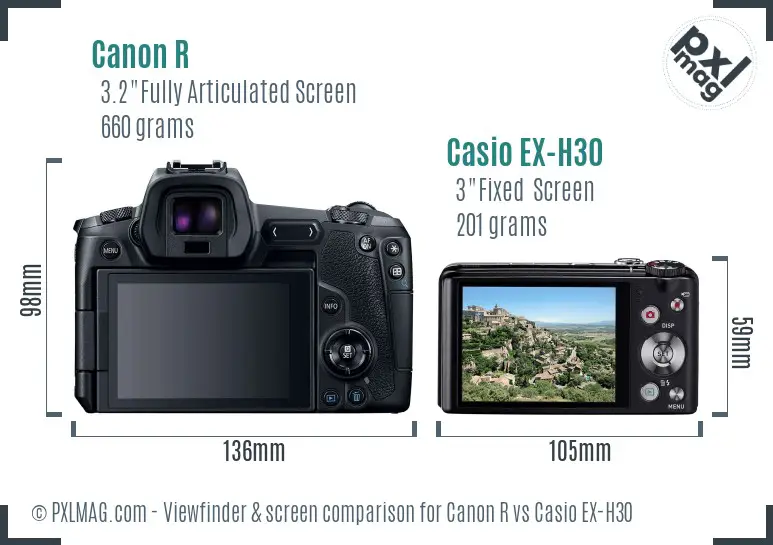 Canon R vs Casio EX-H30 Screen and Viewfinder comparison