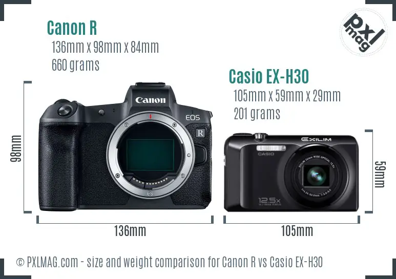 Canon R vs Casio EX-H30 size comparison