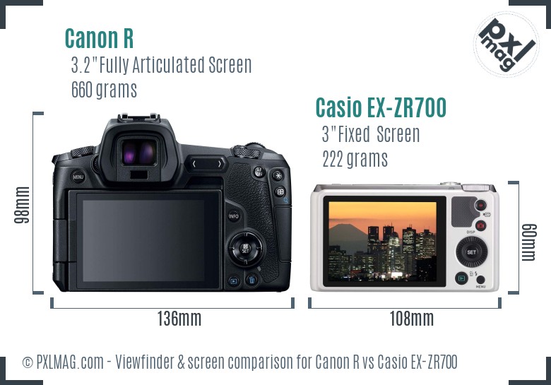 Canon R vs Casio EX-ZR700 Screen and Viewfinder comparison