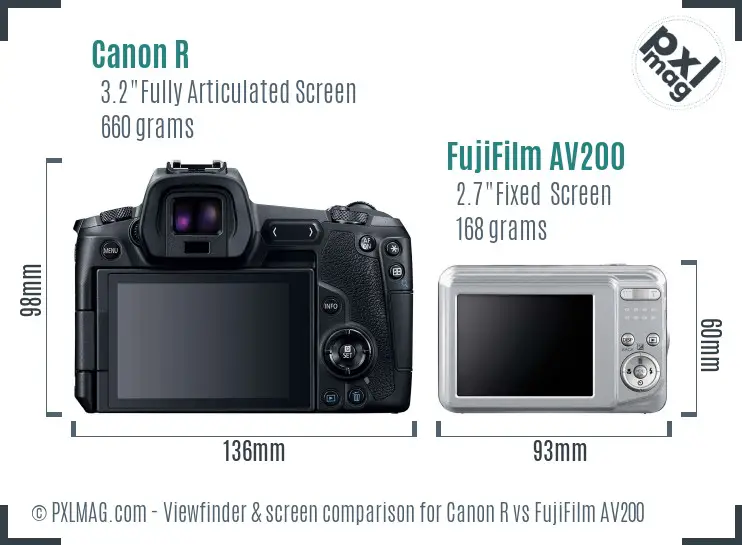 Canon R vs FujiFilm AV200 Screen and Viewfinder comparison