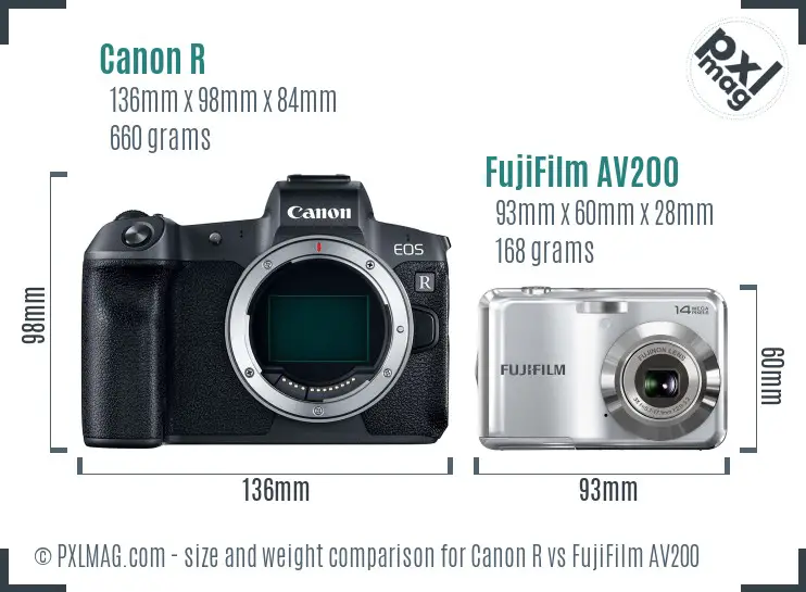 Canon R vs FujiFilm AV200 size comparison